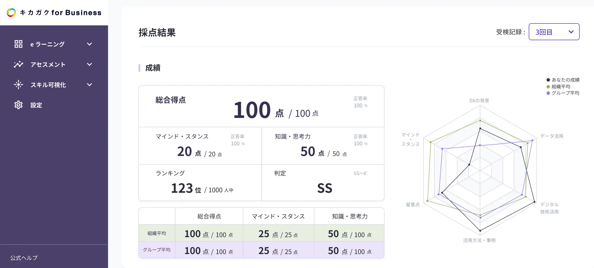 アセスメント画像
